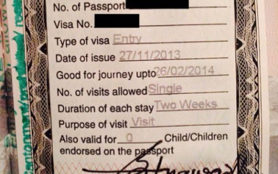 The Pakistan Visa Requirements For U.S. Citizens